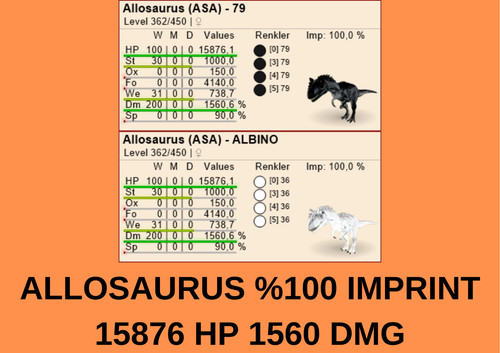 Allosaurus 1560 danni - allosaurus,